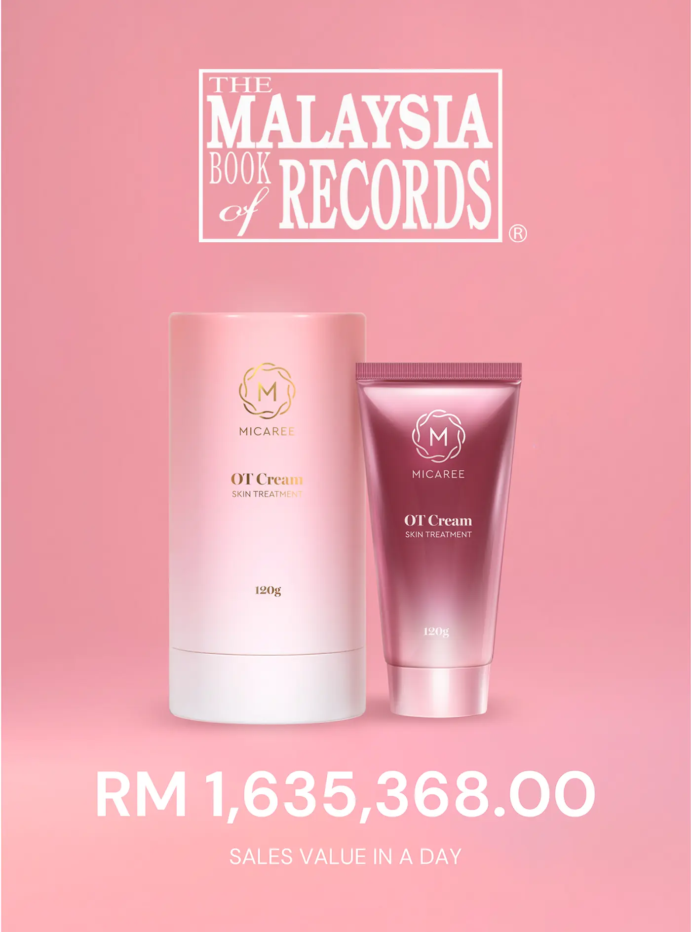 Record card front 1