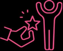 Employee Recognition & Rewards